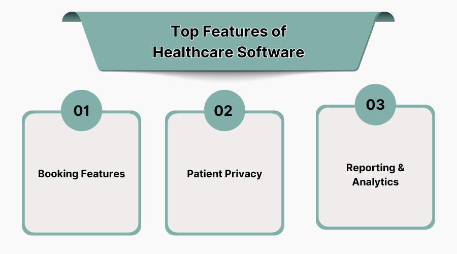 Features of Healhcare Software
